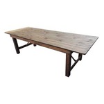 Indus Table